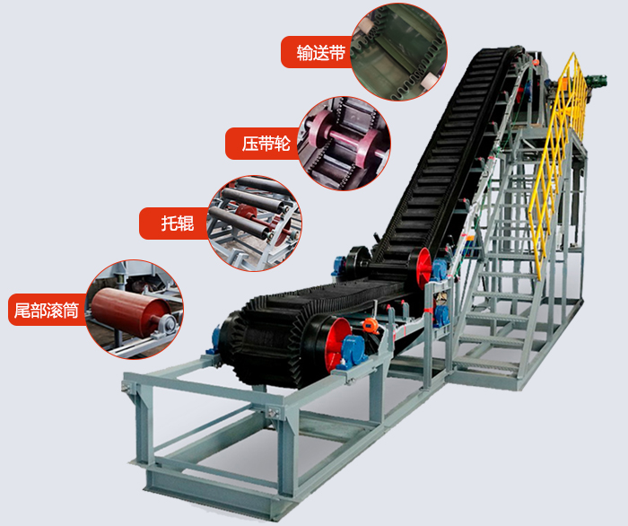 大傾角帶式輸送機(jī)結(jié)構(gòu)有：輸送帶，托輥，壓帶輪，尾部滾筒等。