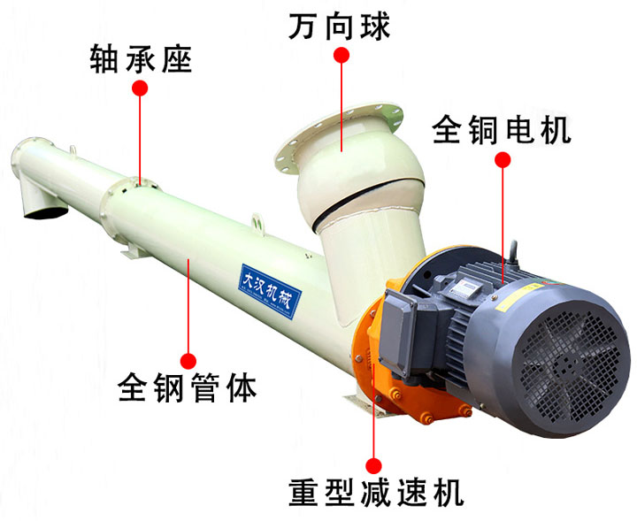 產(chǎn)品結構