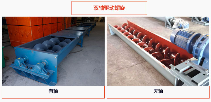 有軸和無(wú)軸雙螺旋驅(qū)動(dòng)圖片展示。