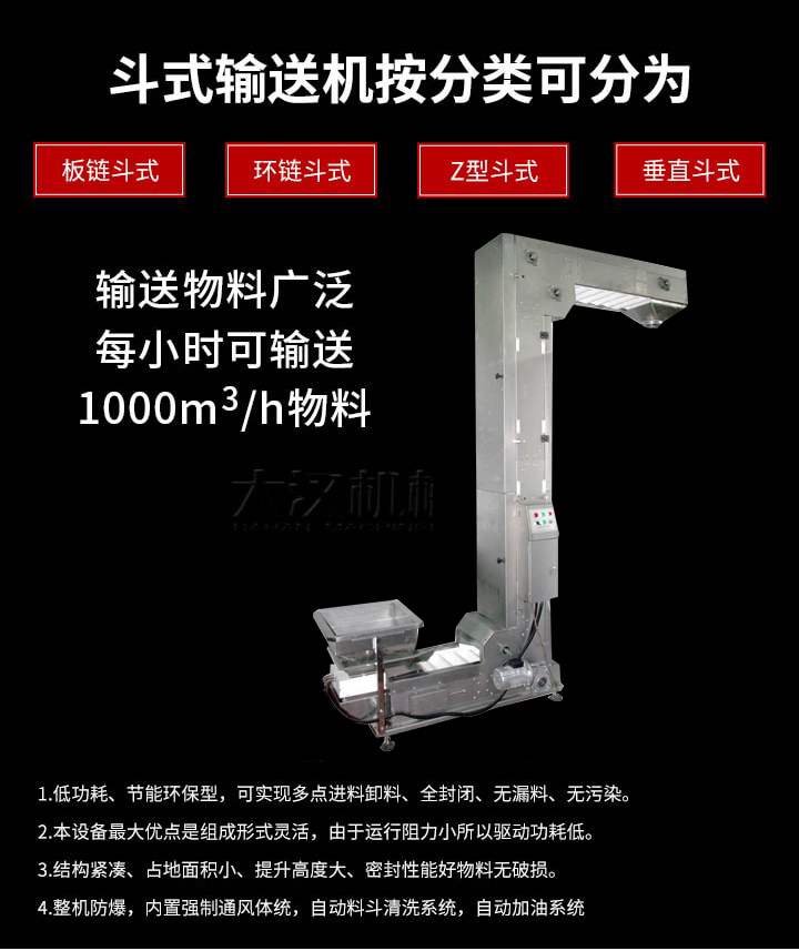 Z型輸送機優(yōu)勢：1，可實現(xiàn)多點進料卸料，全封閉，無漏料，無污染。2，組成形式靈活，由于運行阻力小所以驅(qū)動功耗低。3，結(jié)構(gòu)緊湊，占地面積小，提升高度大，密封性能好物料無破損。